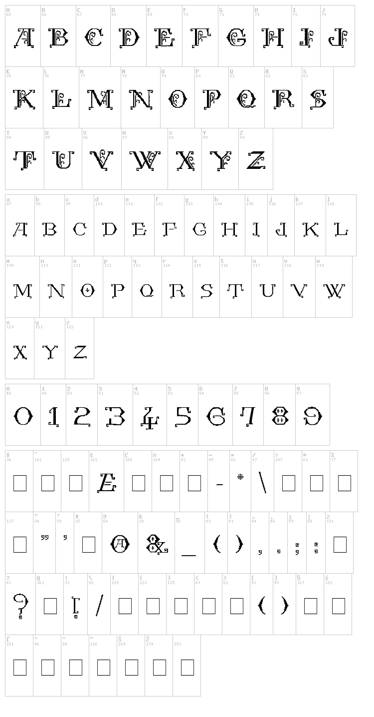 Kingthings Embroidery font map
